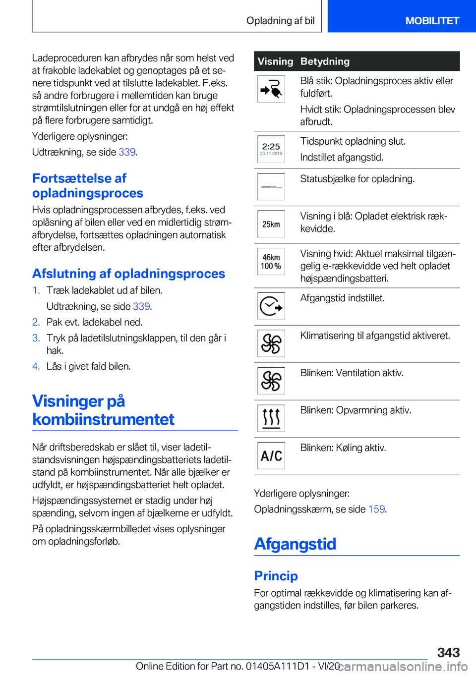 BMW 3 SERIES SEDAN PLUG-IN HYBRID 2021  InstruktionsbØger (in Danish) �L�a�d�e�p�r�o�c�e�d�u�r�e�n��k�a�n��a�f�b�r�y�d�e�s��n�å�r��s�o�m��h�e�l�s�t��v�e�d�a�t��f�r�a�k�o�b�l�e��l�a�d�e�k�a�b�l�e�t��o�g��g�e�n�o�p�t�a�g�e�s��p�å��e�t��s�ej
�n�e�r�e��t�i�