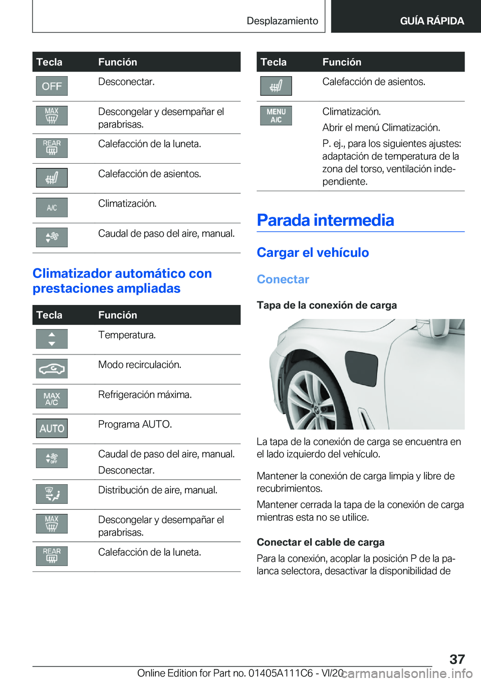 BMW 3 SERIES SEDAN PLUG-IN HYBRID 2021  Manuales de Empleo (in Spanish) �T�e�c�l�a�F�u�n�c�i�