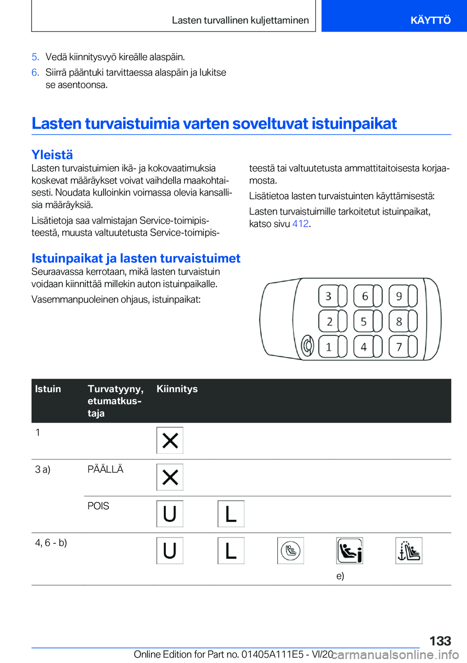 BMW 3 SERIES SEDAN PLUG-IN HYBRID 2021  Omistajan Käsikirja (in Finnish) �5�.�V�e�d�