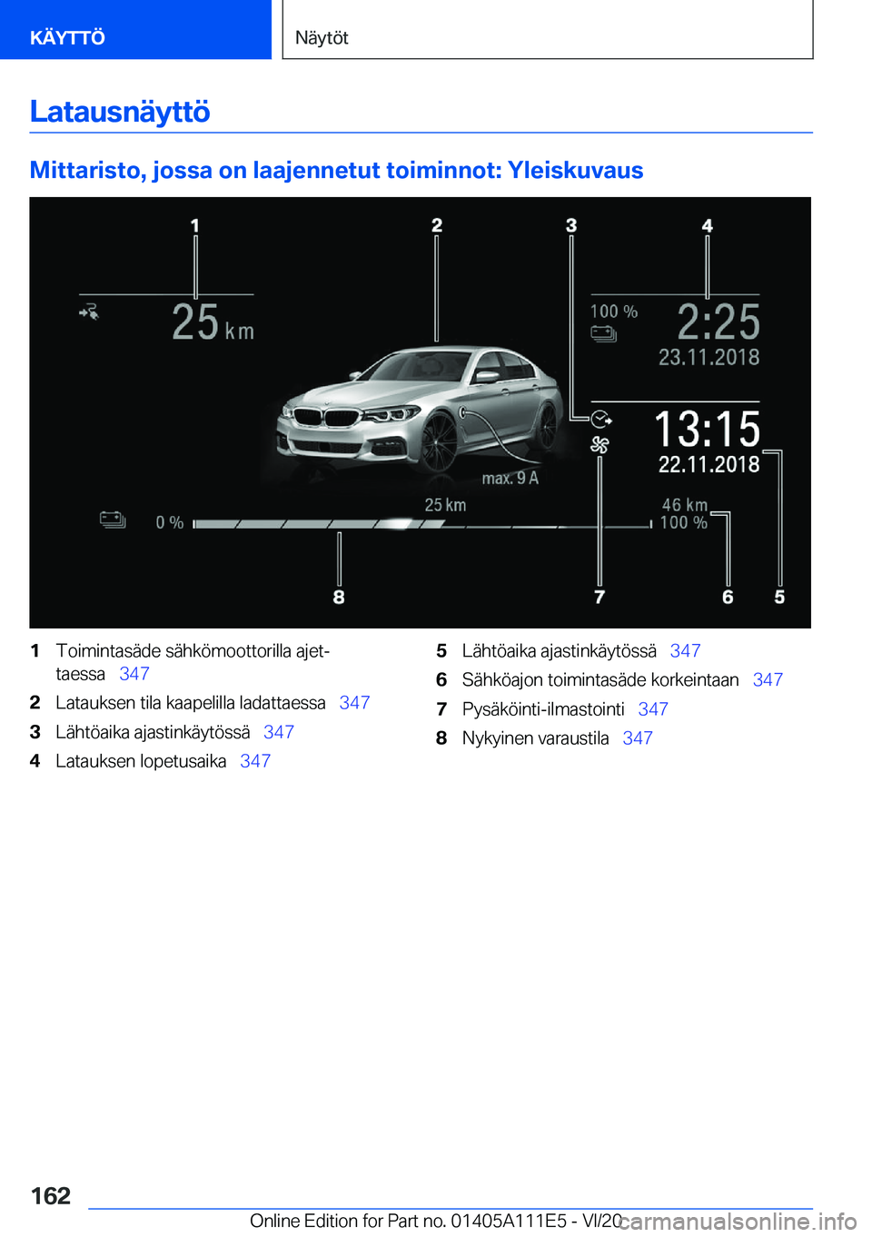 BMW 3 SERIES SEDAN PLUG-IN HYBRID 2021  Omistajan Käsikirja (in Finnish) �L�a�t�a�u�s�n�