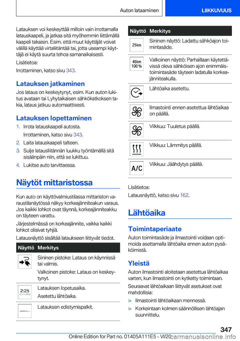BMW 3 SERIES SEDAN PLUG-IN HYBRID 2021  Omistajan Käsikirja (in Finnish) �L�a�t�a�u�k�s�e�n��v�o�i��k�e�s�k�e�y�t�t�