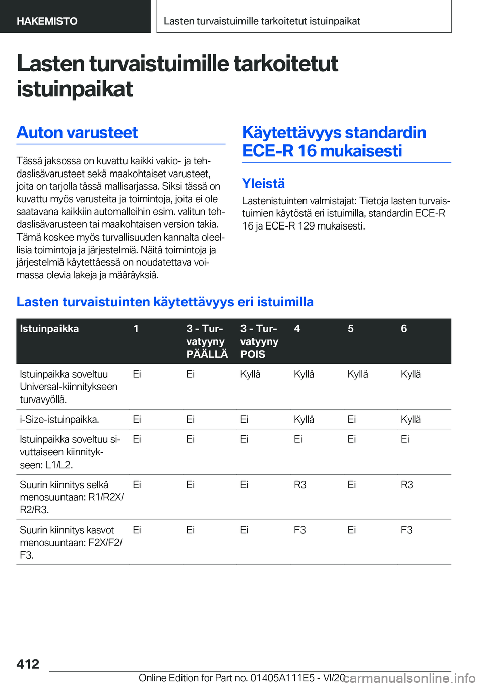 BMW 3 SERIES SEDAN PLUG-IN HYBRID 2021  Omistajan Käsikirja (in Finnish) �L�a�s�t�e�n��t�u�r�v�a�i�s�t�u�i�m�i�l�l�e��t�a�r�k�o�i�t�e�t�u�t�i�s�t�u�i�n�p�a�i�k�a�t�A�u�t�o�n��v�a�r�u�s�t�e�e�t
�T�