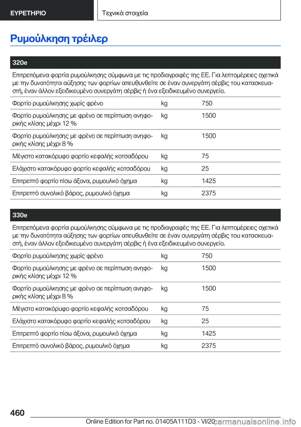 BMW 3 SERIES SEDAN PLUG-IN HYBRID 2021  ΟΔΗΓΌΣ ΧΡΉΣΗΣ (in Greek) dh_bp^]yfy�gdo\^wd
�
�3�2�0�eXc\gdwco_w`s�ibdgRs�dh_bp^]yfye�fp_il`s�_w�g\e�cdbv\sudsioe�gye�XX�.�V\s�^wcg