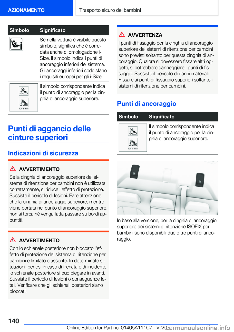 BMW 3 SERIES SEDAN PLUG-IN HYBRID 2021  Libretti Di Uso E manutenzione (in Italian) �S�i�m�b�o�l�o�S�i�g�n�i�f�i�c�a�t�o�S�e��n�e�l�l�a��v�e�t�t�u�r�a��è��v�i�s�i�b�i�l�e��q�u�e�s�t�o
�s�i�m�b�o�l�o�,��s�i�g�n�i�f�i�c�a��c�h�e��è��c�o�r�r�eª
�d�a�t�a��a�n�c�h�e��d�i��