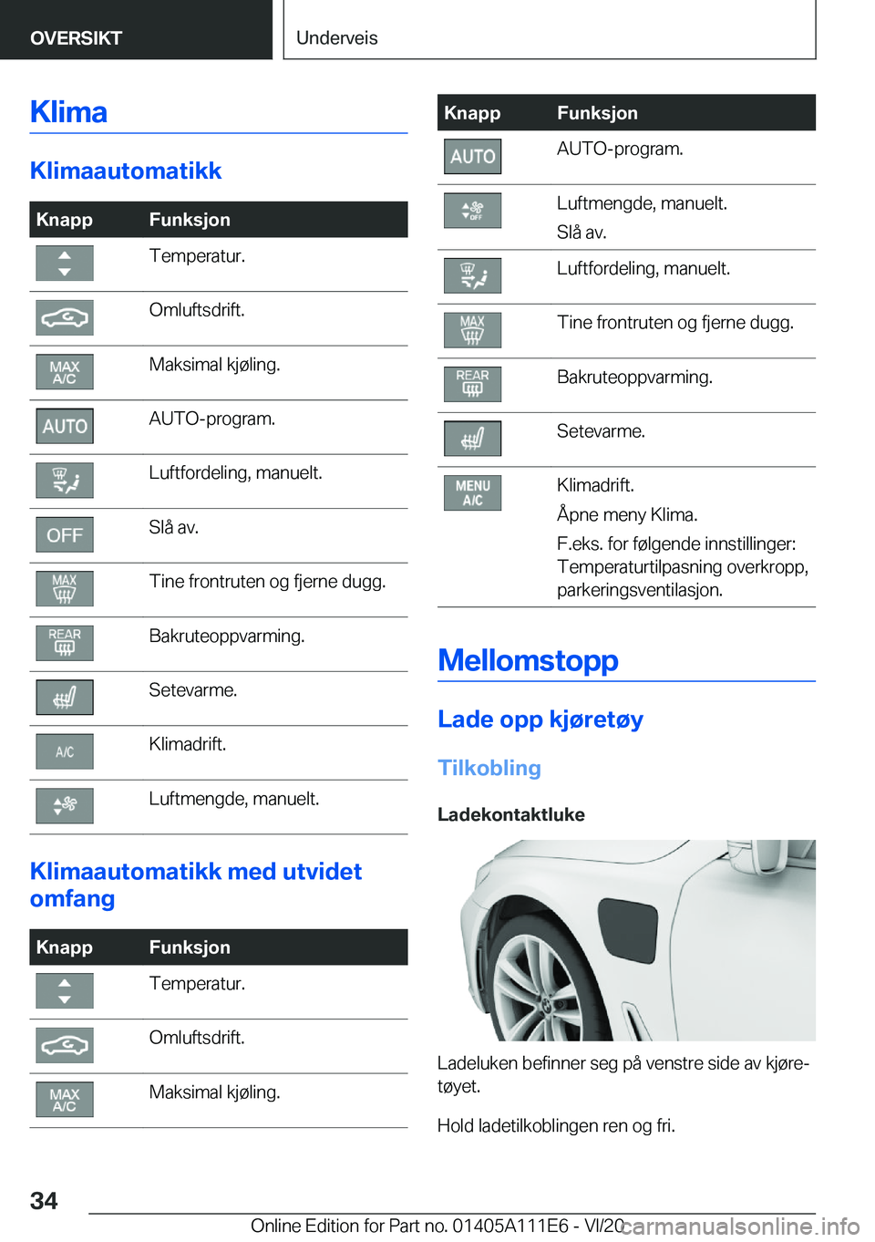BMW 3 SERIES SEDAN PLUG-IN HYBRID 2021  InstruksjonsbØker (in Norwegian) �K�l�i�m�a
�K�l�i�m�a�a�u�t�o�m�a�t�i�k�k
�K�n�a�p�p�F�u�n�k�s�j�o�n�T�e�m�p�e�r�a�t�u�r�.�O�m�l�u�f�t�s�d�r�i�f�t�.�M�a�k�s�i�m�a�l��k�j�