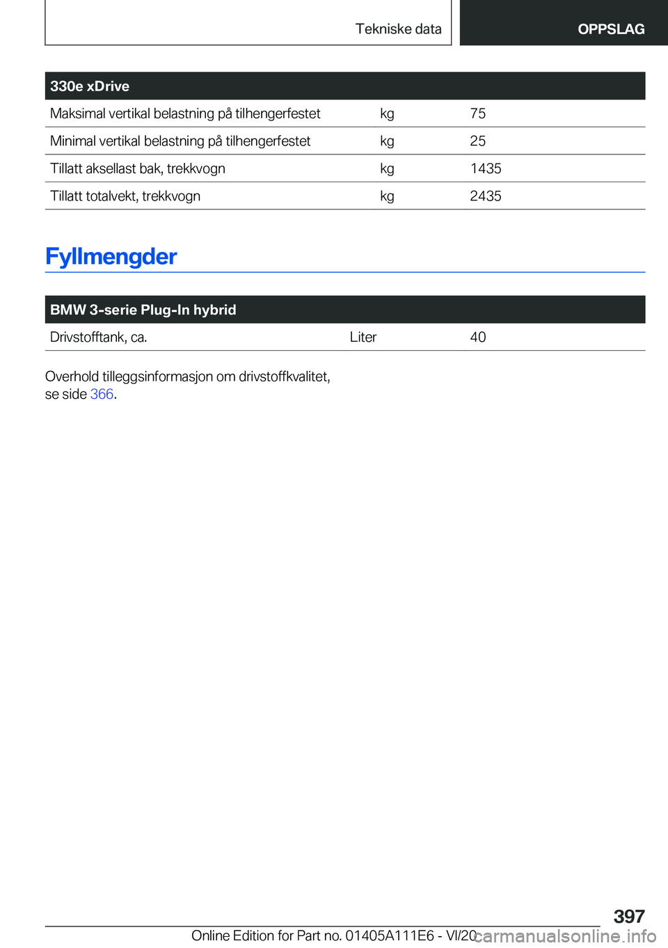 BMW 3 SERIES SEDAN PLUG-IN HYBRID 2021  InstruksjonsbØker (in Norwegian) �3�3�0�e��x�D�r�i�v�e�M�a�k�s�i�m�a�l��v�e�r�t�i�k�a�l��b�e�l�a�s�t�n�i�n�g��p�å��t�i�l�h�e�n�g�e�r�f�e�s�t�e�t�k�g�7�5�M�i�n�i�m�a�l��v�e�r�t�i�k�a�l��b�e�l�a�s�t�n�i�n�g��p�å��t�i�l�h�e�n