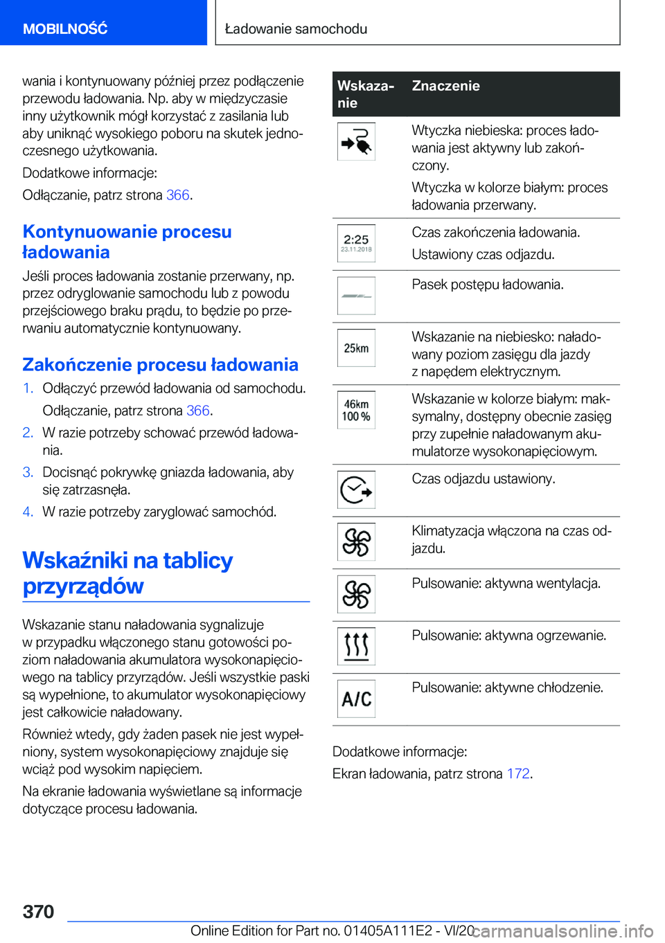 BMW 3 SERIES SEDAN PLUG-IN HYBRID 2021  Instrukcja obsługi (in Polish) �w�a�n�i�a��i��k�o�n�t�y�n�u�o�w�a�n�y��p�