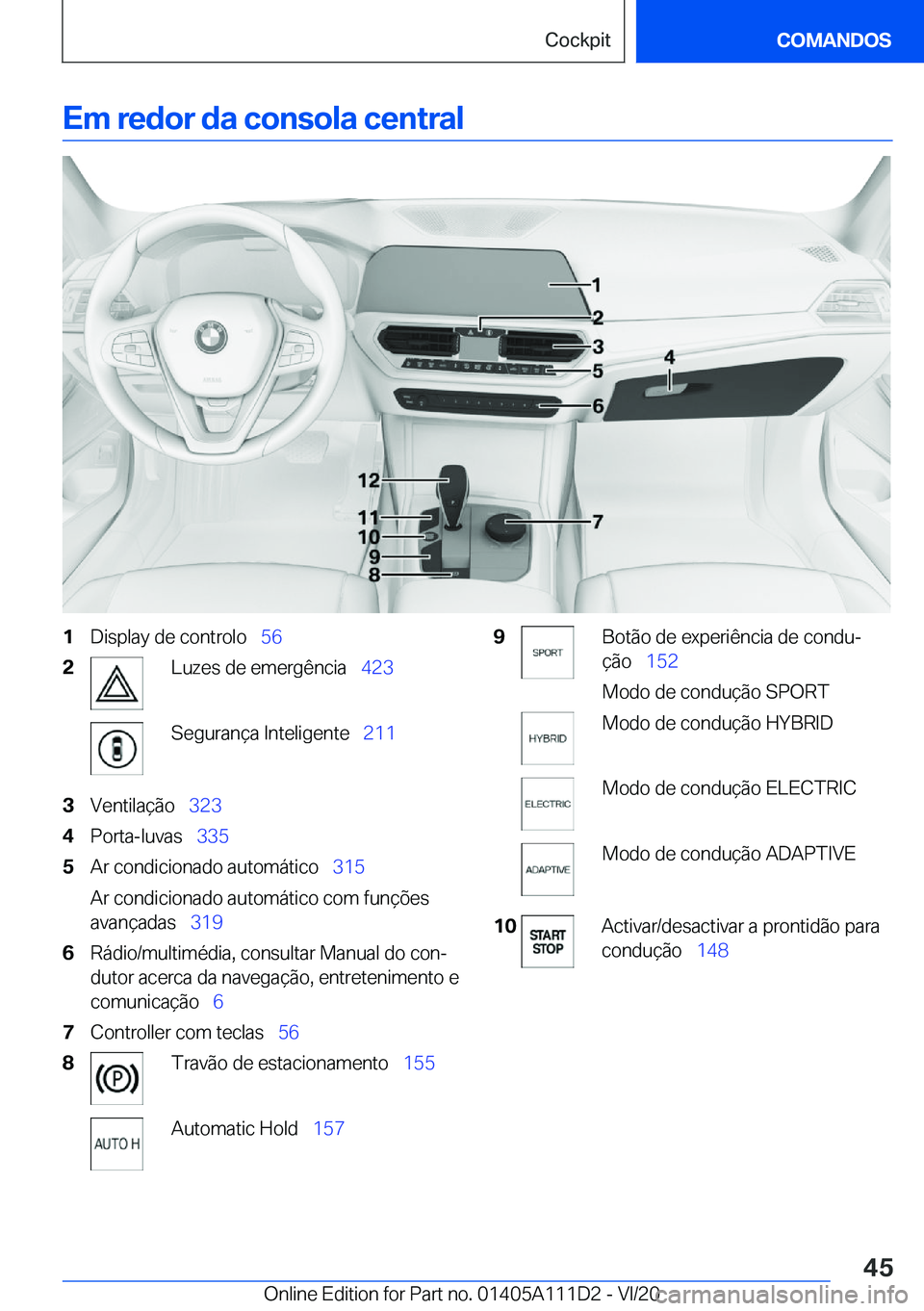 BMW 3 SERIES SEDAN PLUG-IN HYBRID 2021  Manual do condutor (in Portuguese) �E�m��r�e�d�o�r��d�a��c�o�n�s�o�l�a��c�e�n�t�r�a�l�1�D�i�s�p�l�a�y��d�e��c�o�n�t�r�o�l�o\_�5�6�2�L�u�z�e�s��d�e��e�m�e�r�g�ê�n�c�i�a\_ �4�2�3�S�e�g�u�r�a�n�