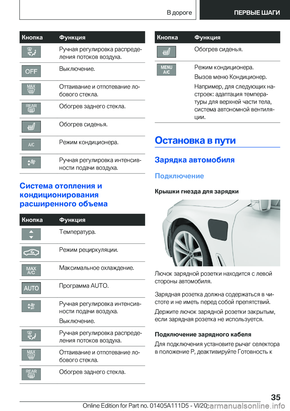 BMW 3 SERIES SEDAN PLUG-IN HYBRID 2021  Руково 