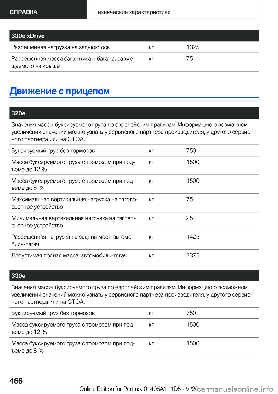 BMW 3 SERIES SEDAN PLUG-IN HYBRID 2021  Руково �3�3�0�e��x�D�r�i�v�e 