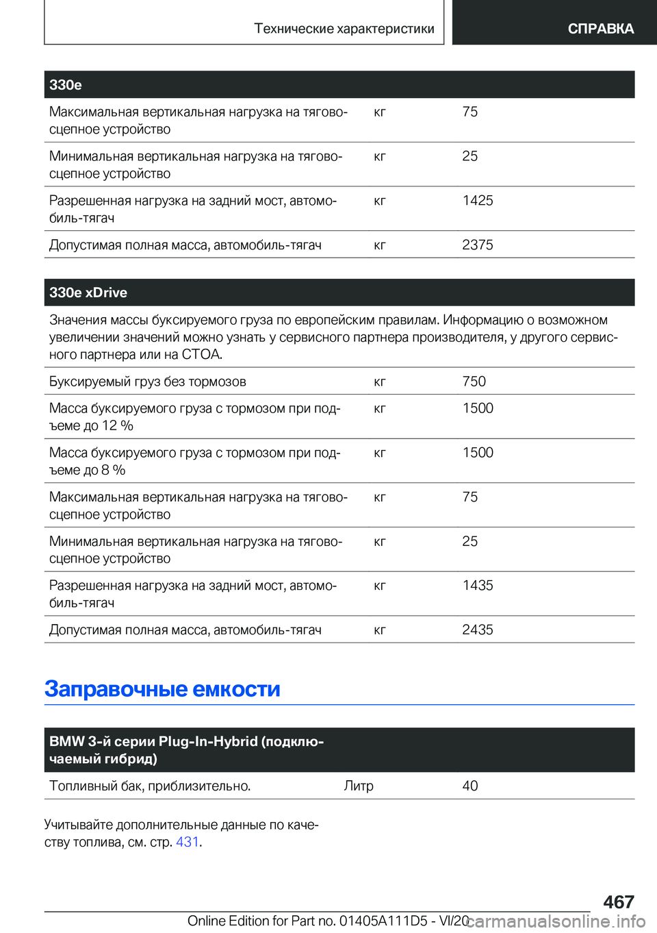 BMW 3 SERIES SEDAN PLUG-IN HYBRID 2021  Руково �3�3�0�e 