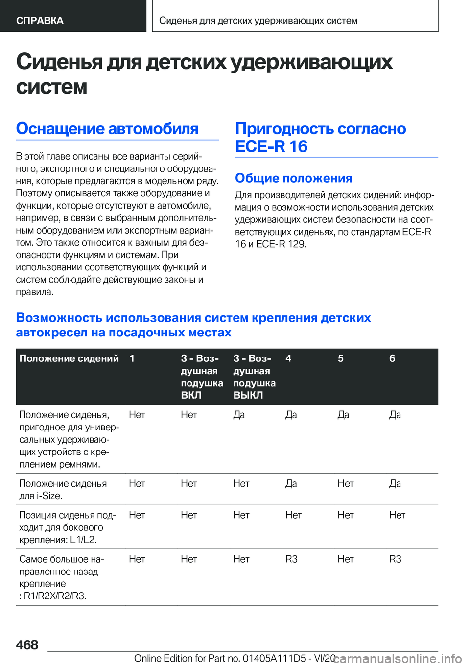 BMW 3 SERIES SEDAN PLUG-IN HYBRID 2021  Руково 
