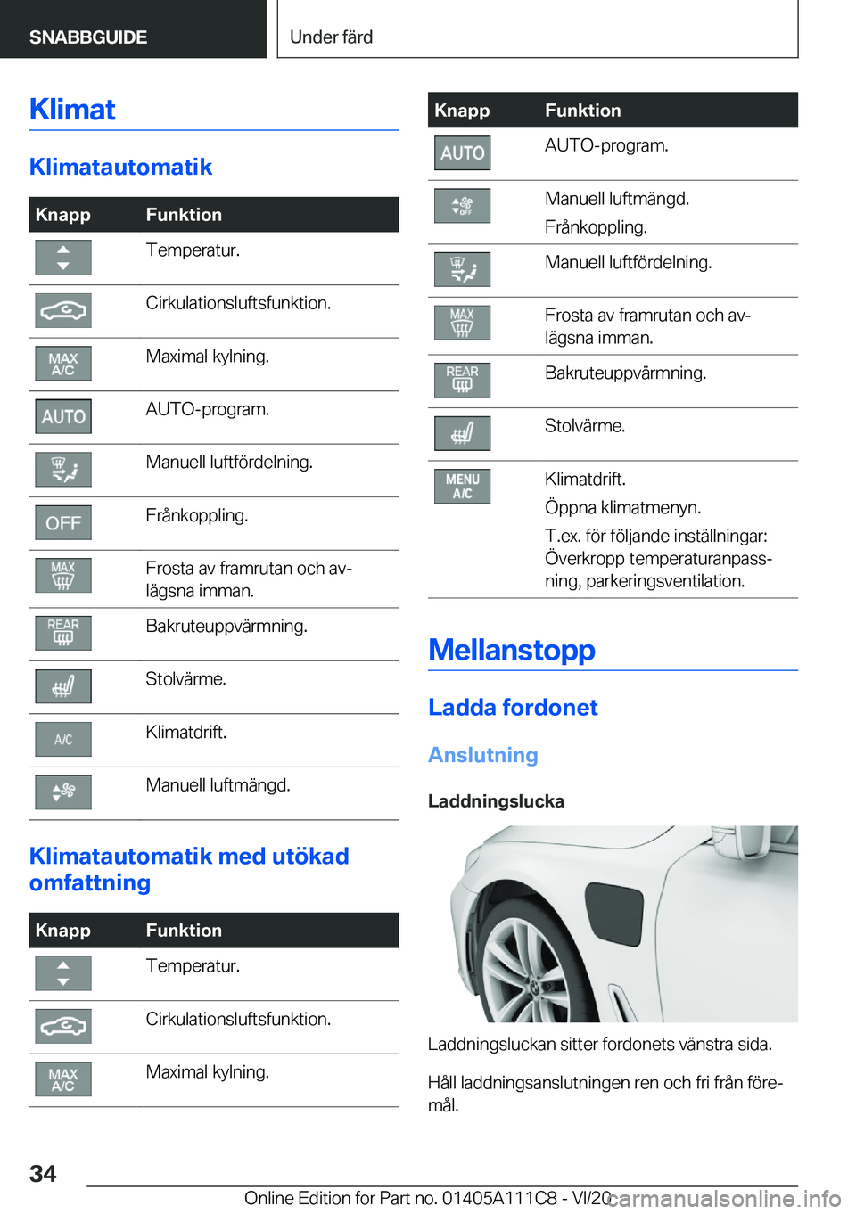 BMW 3 SERIES SEDAN PLUG-IN HYBRID 2021  InstruktionsbÖcker (in Swedish) �K�l�i�m�a�t
�K�l�i�m�a�t�a�u�t�o�m�a�t�i�k
�K�n�a�p�p�F�u�n�k�t�i�o�n�T�e�m�p�e�r�a�t�u�r�.�C�i�r�k�u�l�a�t�i�o�n�s�l�u�f�t�s�f�u�n�k�t�i�o�n�.�M�a�x�i�m�a�l��k�y�l�n�i�n�g�.�A�U�T�O�-�p�r�o�g�r�a�m