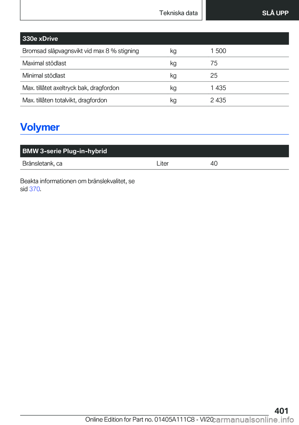 BMW 3 SERIES SEDAN PLUG-IN HYBRID 2021  InstruktionsbÖcker (in Swedish) �3�3�0�e��x�D�r�i�v�e�B�r�o�m�s�a�d��s�l�ä�p�v�a�g�n�s�v�i�k�t��v�i�d��m�a�x��8��%��s�t�i�g�n�i�n�g�k�g�1��5�0�0�M�a�x�i�m�a�l��s�t�