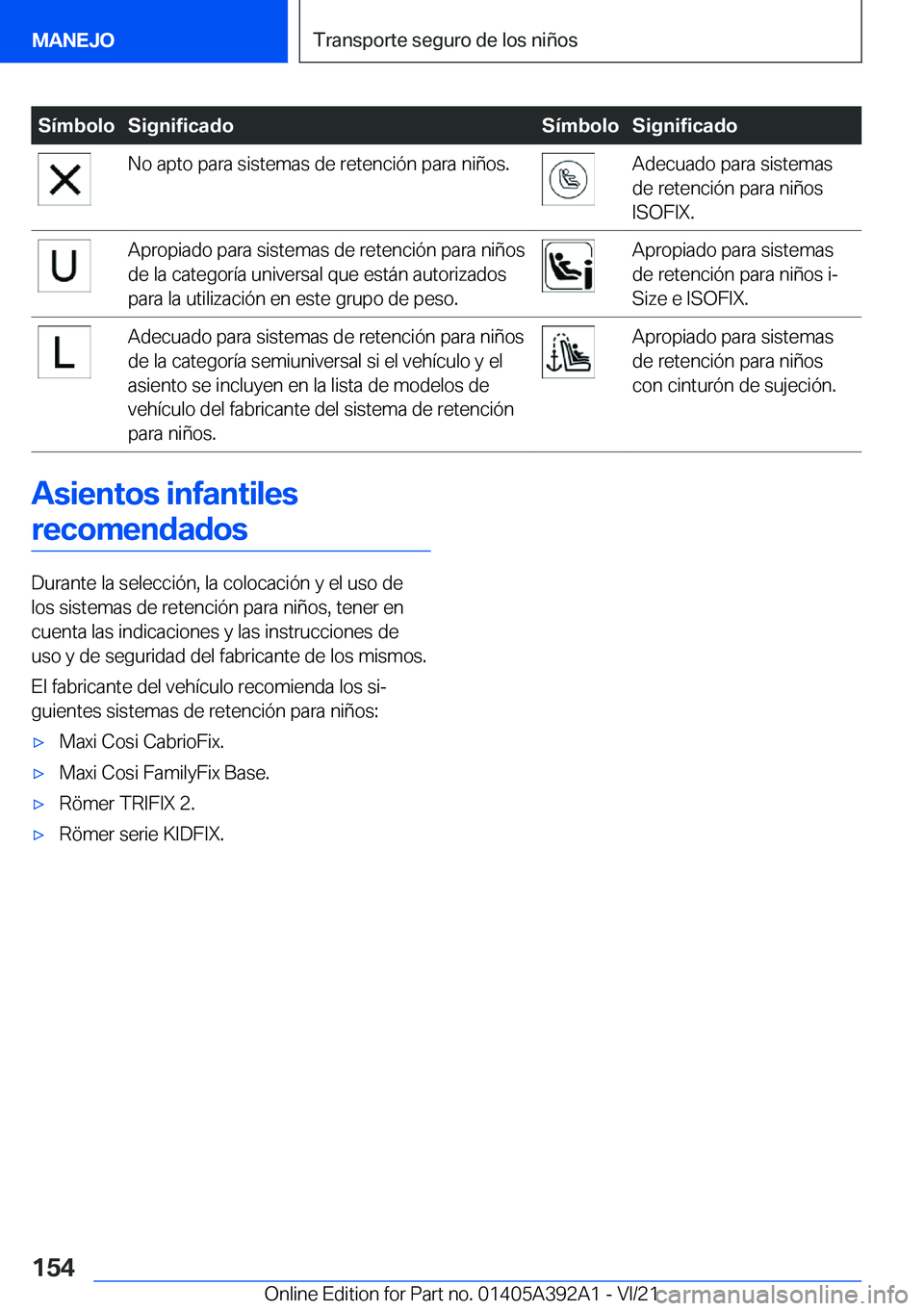BMW 4 SERIES 2022  Manuales de Empleo (in Spanish) �S�