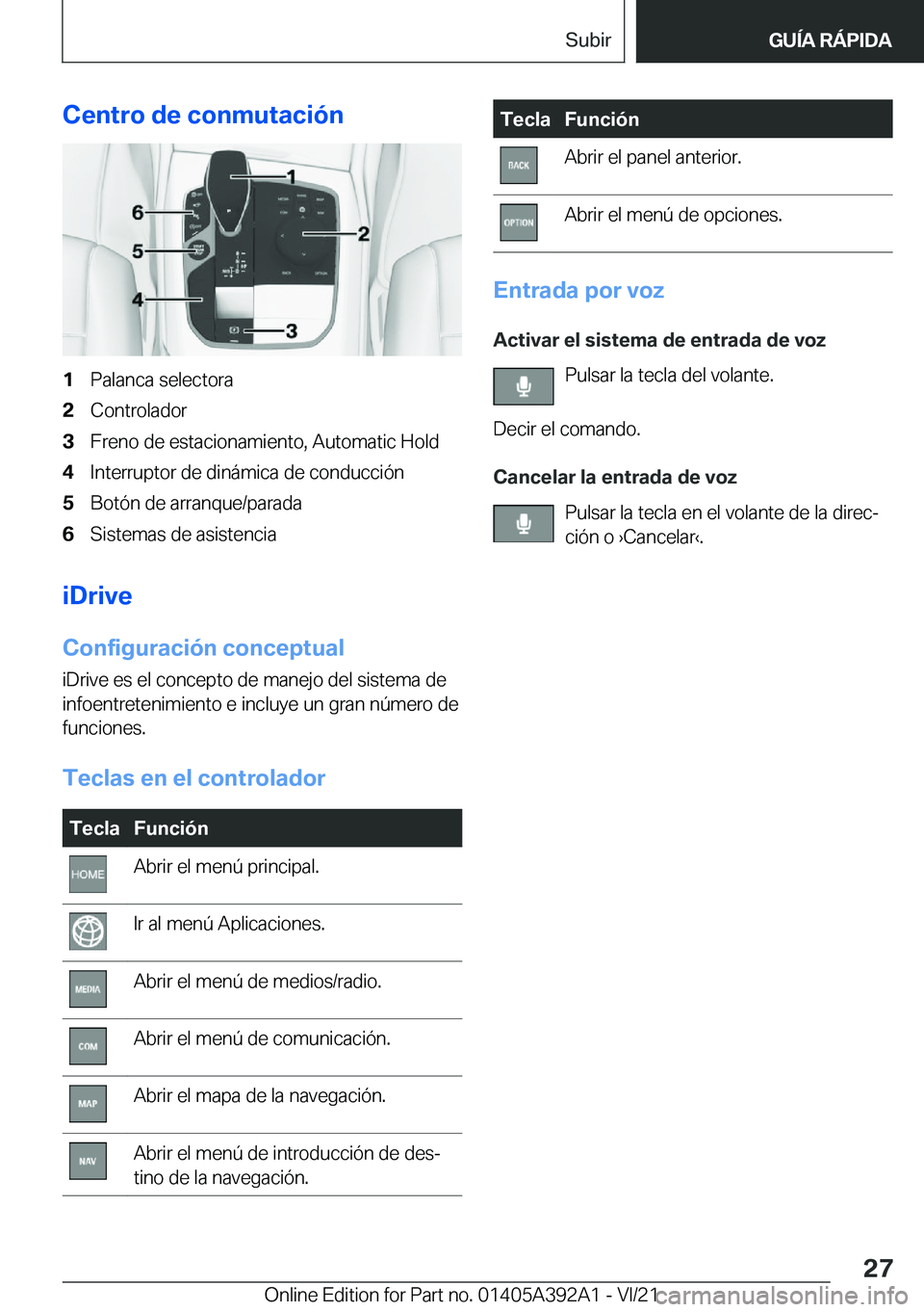 BMW 4 SERIES 2022  Manuales de Empleo (in Spanish) �C�e�n�t�r�o��d�e��c�o�n�m�u�t�a�c�i�