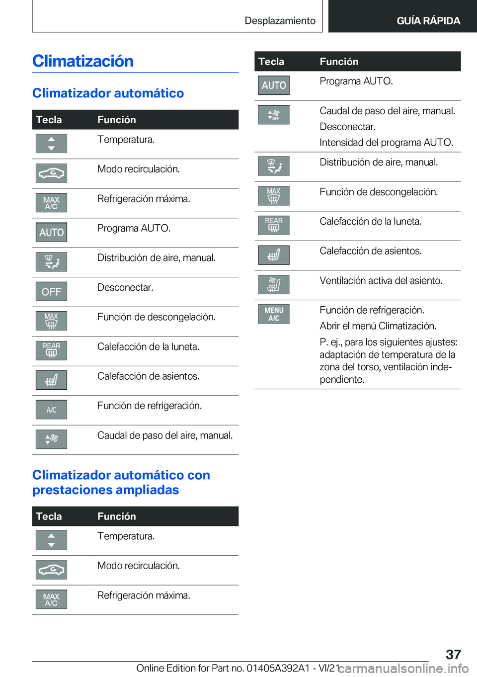 BMW 4 SERIES 2022  Manuales de Empleo (in Spanish) �C�l�i�m�a�t�i�z�a�c�i�