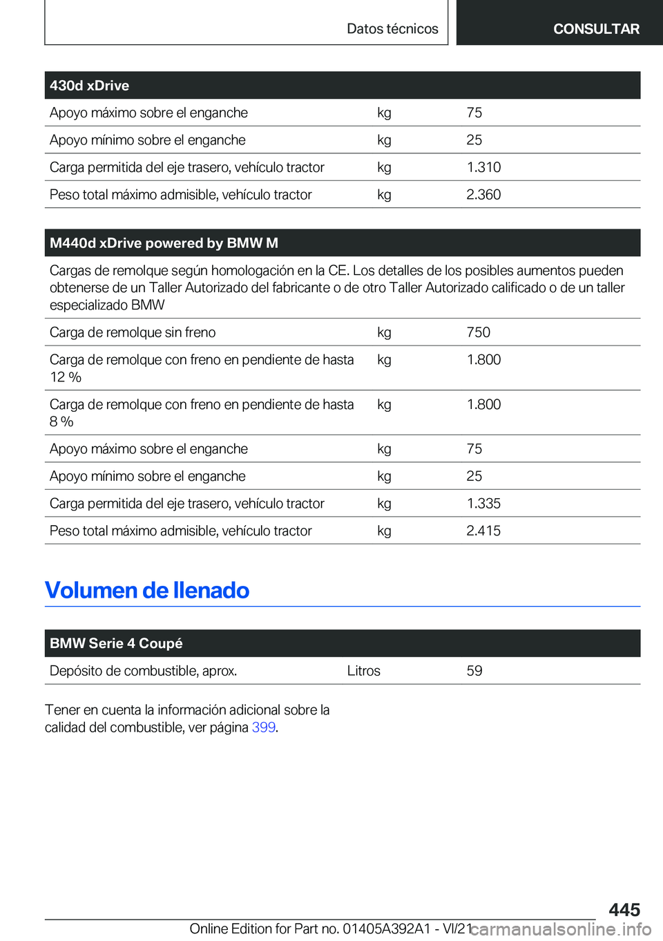BMW 4 SERIES 2022  Manuales de Empleo (in Spanish) �4�3�0�d��x�D�r�i�v�e�A�p�o�y�o��m�