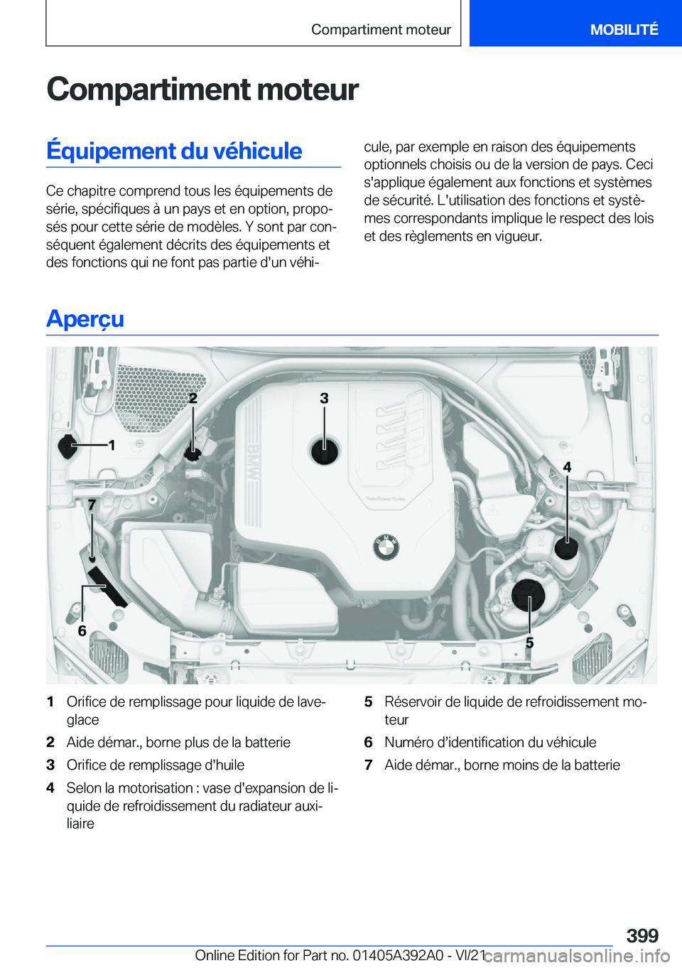 BMW 4 SERIES 2022  Notices Demploi (in French) �C�o�m�p�a�r�t�i�m�e�n�t��m�o�t�e�u�r�