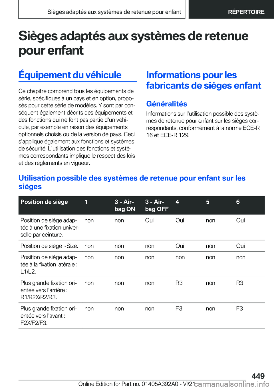 BMW 4 SERIES 2022  Notices Demploi (in French) �S�i�è�g�e�s��a�d�a�p�t�é�s��a�u�x��s�y�s�t�è�m�e�s��d�e��r�e�t�e�n�u�e
�p�o�u�r��e�n�f�a�n�t�