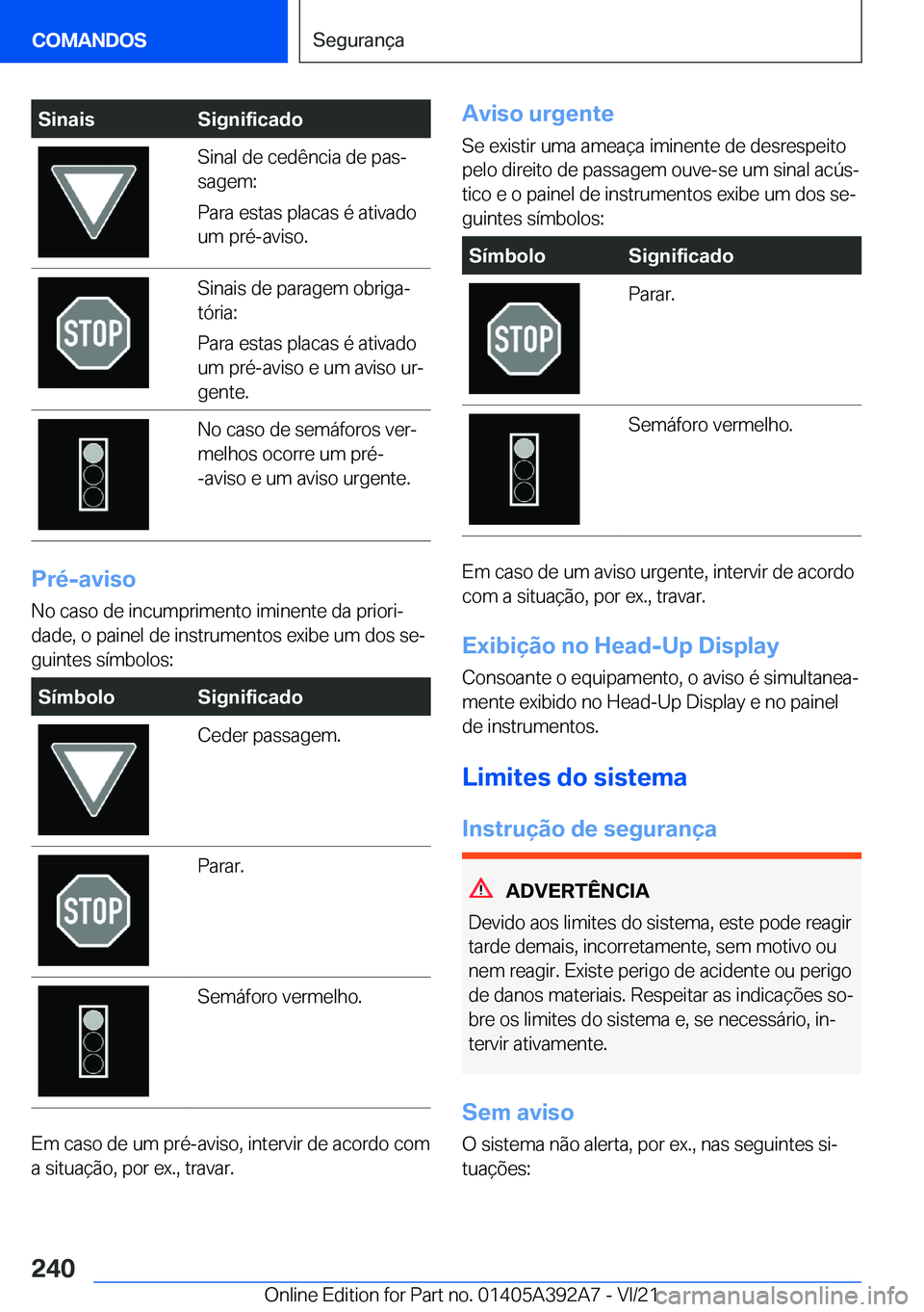 BMW 4 SERIES 2022  Manual do condutor (in Portuguese) �S�i�n�a�i�s�S�i�g�n�i�f�i�c�a�d�o�S�i�n�a�l��d�e��c�e�d�ê�n�c�i�a��d�e��p�a�sª
�s�a�g�e�m�:
�P�a�r�a��e�s�t�a�s��p�l�a�c�a�s��é��a�t�i�v�a�d�o
�u�m��p�r�é�-�a�v�i�s�o�.�S�i�n�a�i�s��d�