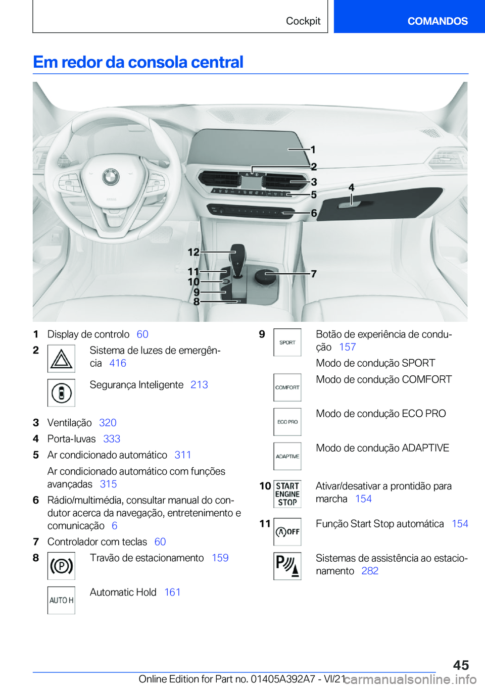 BMW 4 SERIES 2022  Manual do condutor (in Portuguese) �E�m��r�e�d�o�r��d�a��c�o�n�s�o�l�a��c�e�n�t�r�a�l�1�D�i�s�p�l�a�y��d�e��c�o�n�t�r�o�l�o\_�6�0�2�S�i�s�t�e�m�a��d�e��l�u�z�e�s��d�e��e�m�e�r�g�ê�nª
�c�i�a\_ �4�1�6�S�e�g�u�r�a�n�