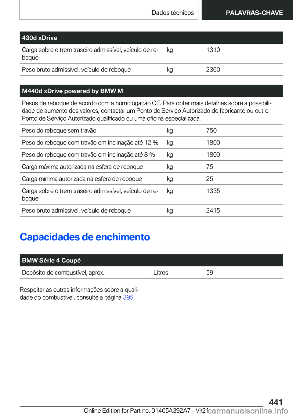 BMW 4 SERIES 2022  Manual do condutor (in Portuguese) �4�3�0�d��x�D�r�i�v�e�C�a�r�g�a��s�o�b�r�e��o��t�r�e�m��t�r�a�s�e�i�r�o��a�d�m�i�s�s�