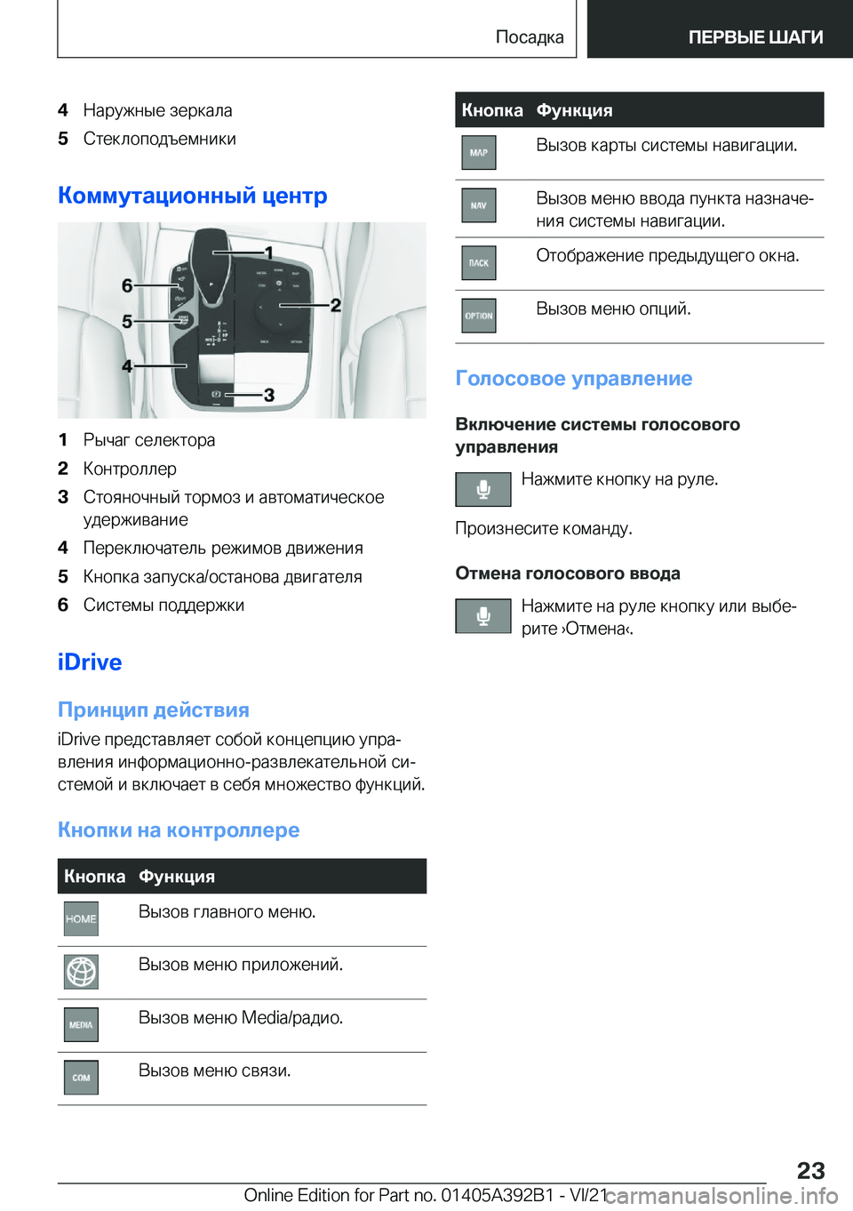 BMW 4 SERIES 2022  Руково �4 