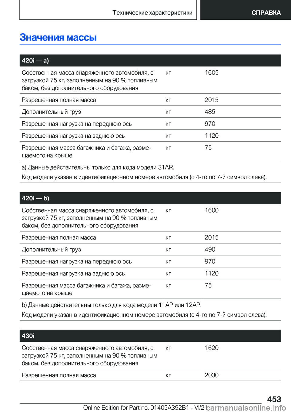 BMW 4 SERIES 2022  Руково 