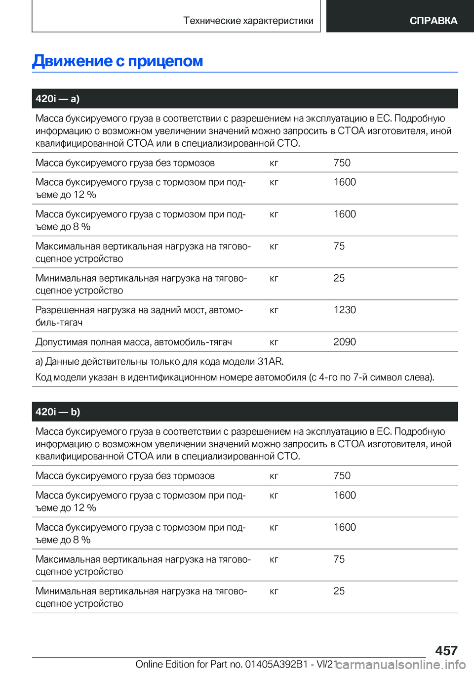 BMW 4 SERIES 2022  Руково 