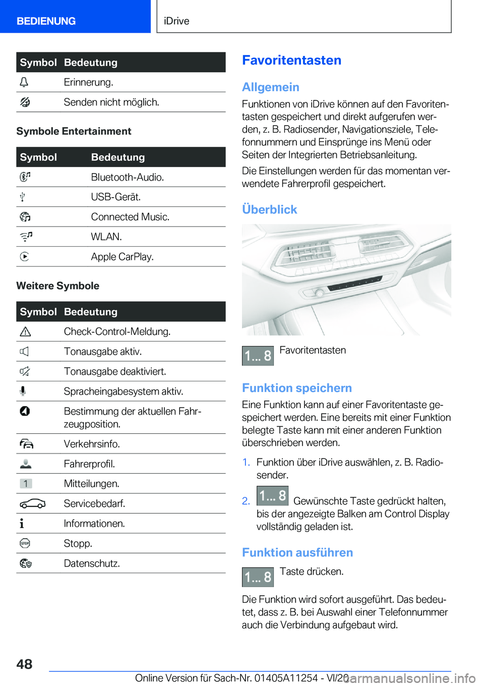 BMW 4 SERIES COUPE 2021  Betriebsanleitungen (in German) �S�y�m�b�o�l�B�e�d�e�u�t�u�n�g��E�r�i�n�n�e�r�u�n�g�.��S�e�n�d�e�n��n�i�c�h�t��m�