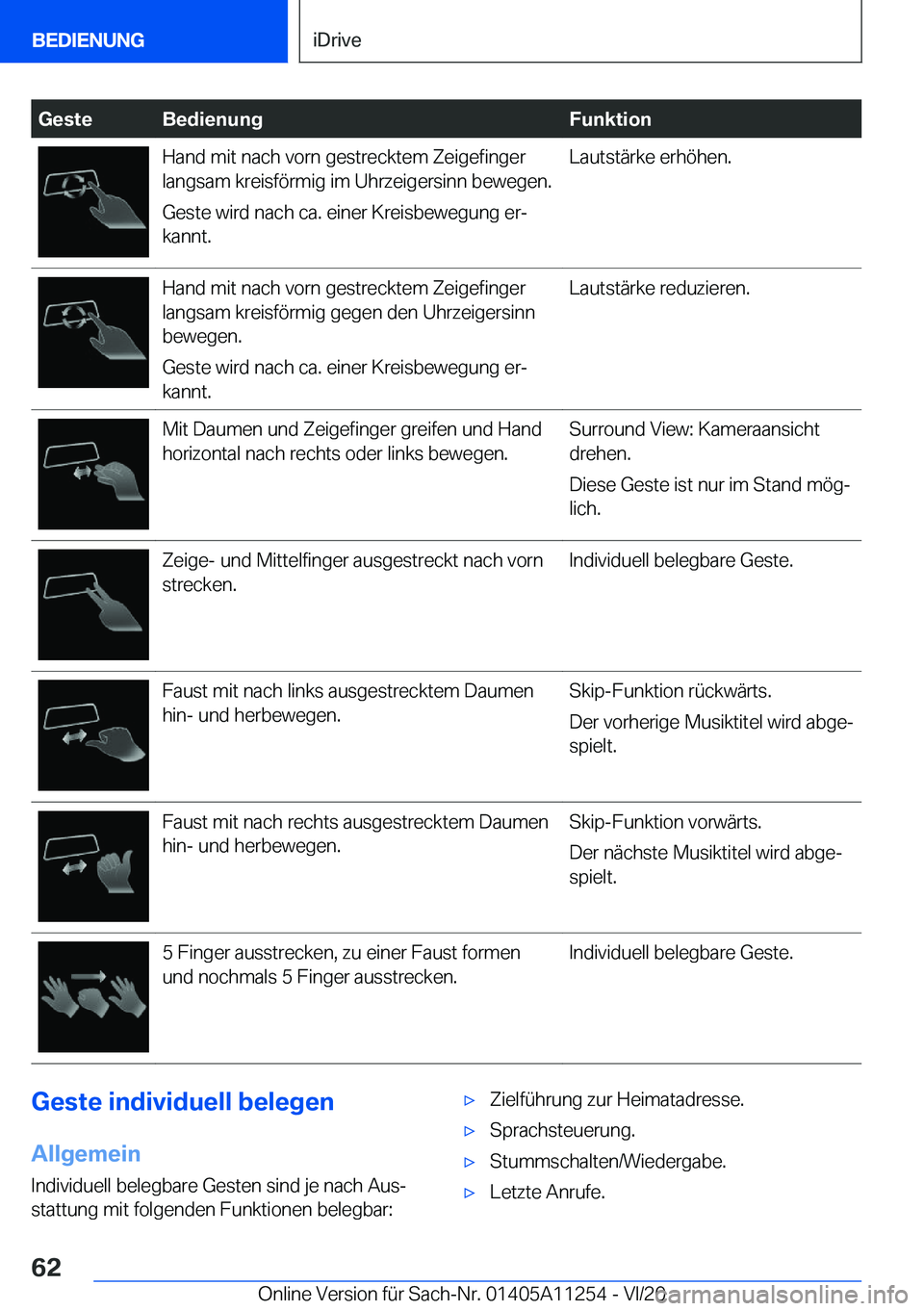 BMW 4 SERIES COUPE 2021  Betriebsanleitungen (in German) �G�e�s�t�e�B�e�d�i�e�n�u�n�g�F�u�n�k�t�i�o�n�H�a�n�d��m�i�t��n�a�c�h��v�o�r�n��g�e�s�t�r�e�c�k�t�e�m��Z�e�i�g�e�f�i�n�g�e�r
�l�a�n�g�s�a�m��k�r�e�i�s�f�