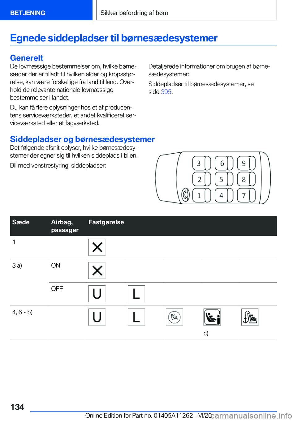 BMW 4 SERIES COUPE 2021  InstruktionsbØger (in Danish) �E�g�n�e�d�e��s�i�d�d�e�p�l�a�d�s�e�r��t�i�l��b�