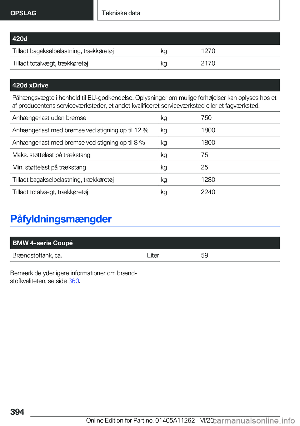 BMW 4 SERIES COUPE 2021  InstruktionsbØger (in Danish) �4�2�0�d�T�i�l�l�a�d�t��b�a�g�a�k�s�e�l�b�e�l�a�s�t�n�i�n�g�,��t�r�æ�k�k�