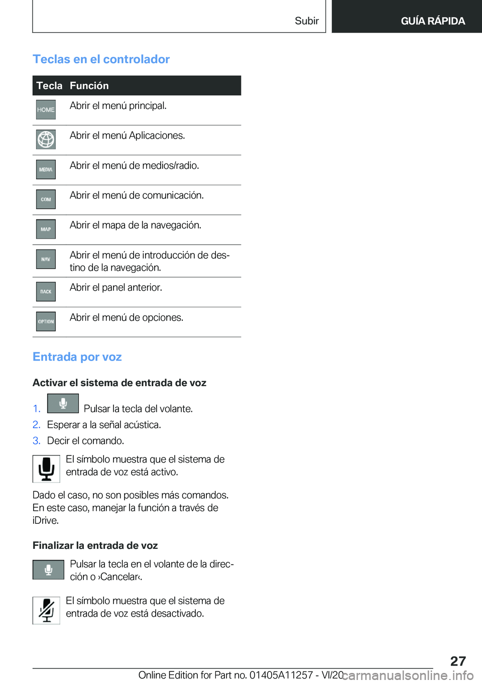 BMW 4 SERIES COUPE 2021  Manuales de Empleo (in Spanish) �T�e�c�l�a�s��e�n��e�l��c�o�n�t�r�o�l�a�d�o�r�T�e�c�l�a�F�u�n�c�i�