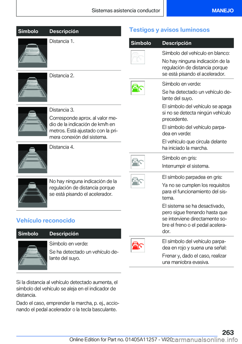 BMW 4 SERIES COUPE 2021  Manuales de Empleo (in Spanish) �S�