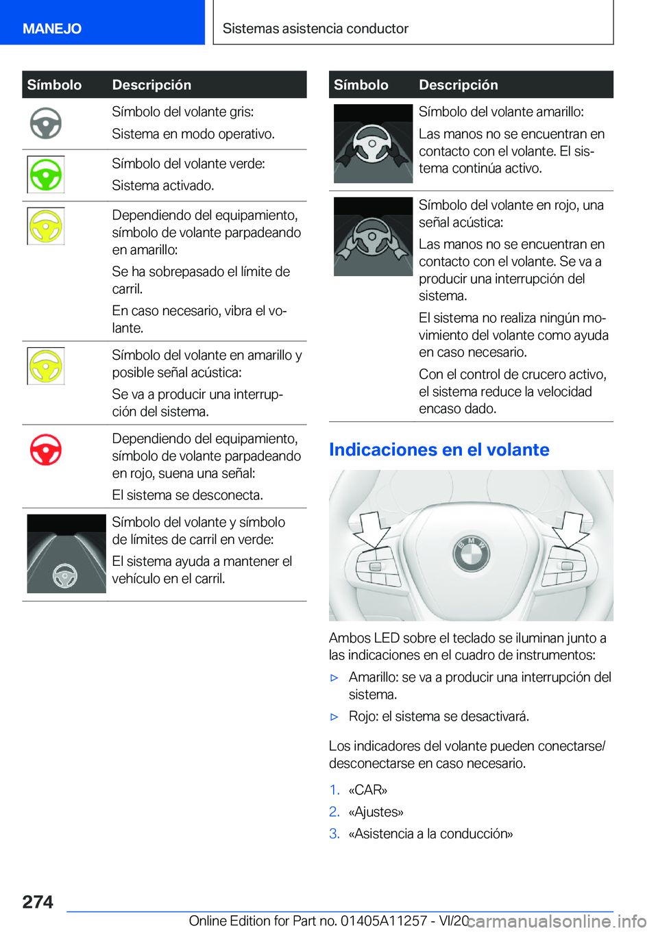 BMW 4 SERIES COUPE 2021  Manuales de Empleo (in Spanish) �S�