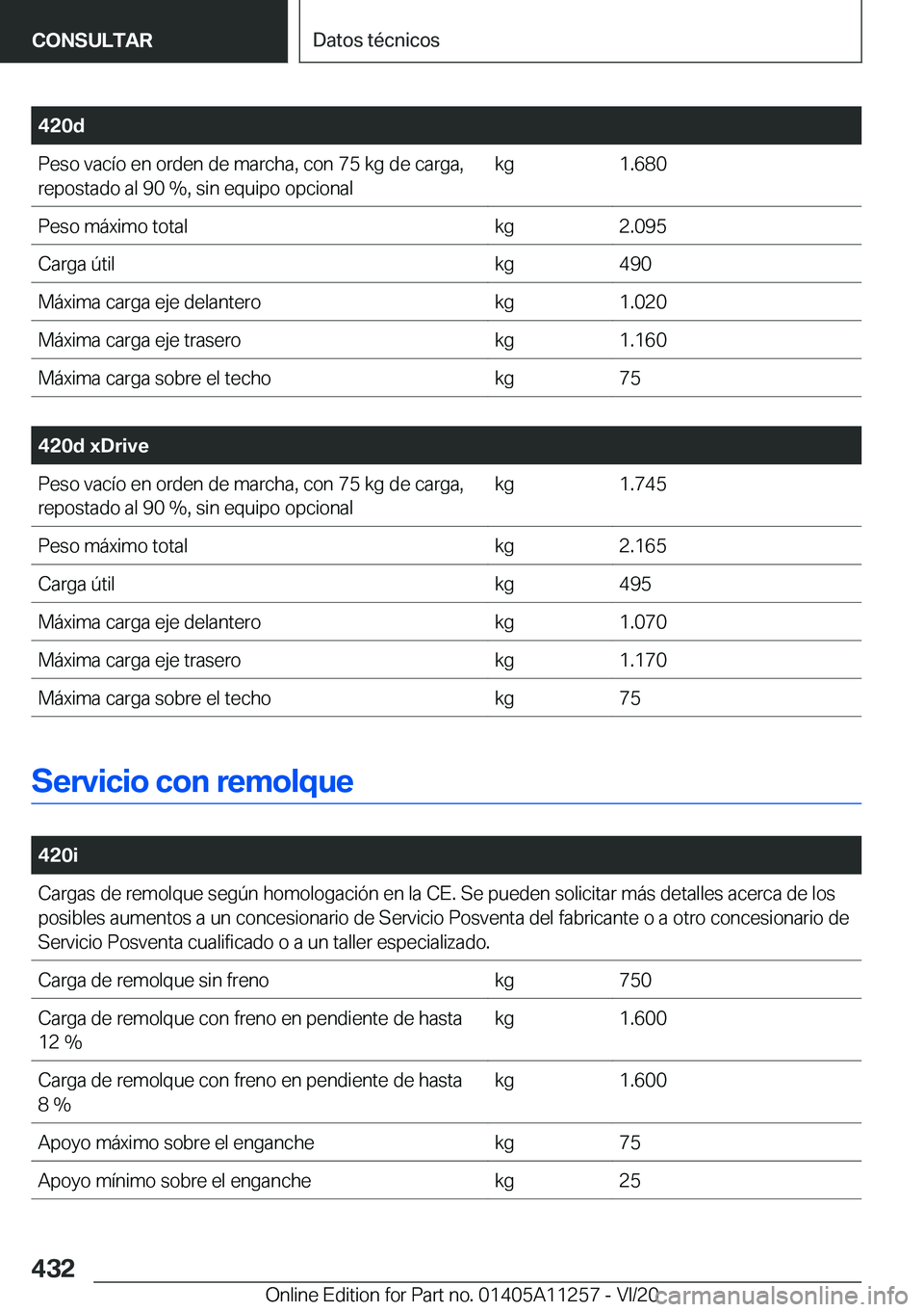 BMW 4 SERIES COUPE 2021  Manuales de Empleo (in Spanish) �4�2�0�d�P�e�s�o��v�a�c�