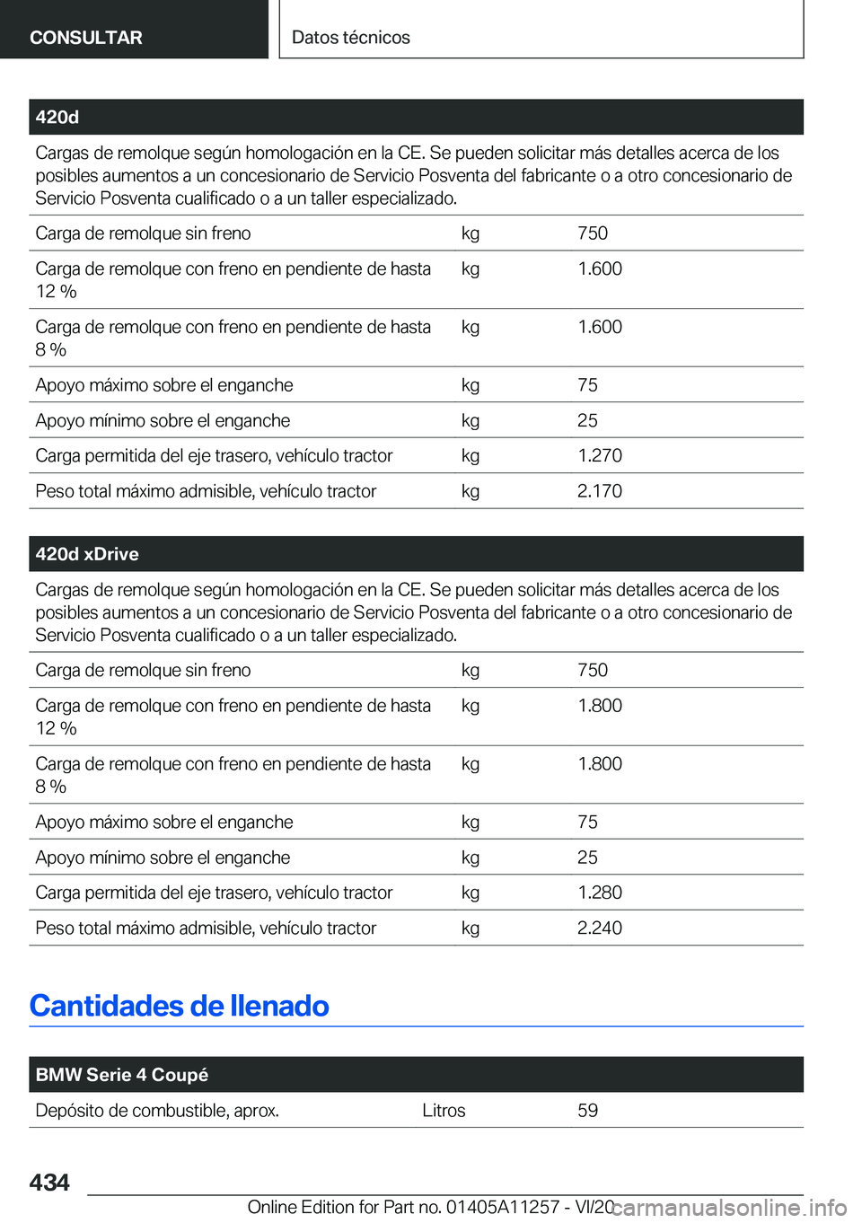 BMW 4 SERIES COUPE 2021  Manuales de Empleo (in Spanish) �4�2�0�d�C�a�r�g�a�s��d�e��r�e�m�o�l�q�u�e��s�e�g�