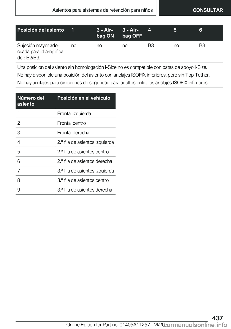 BMW 4 SERIES COUPE 2021  Manuales de Empleo (in Spanish) �P�o�s�i�c�i�