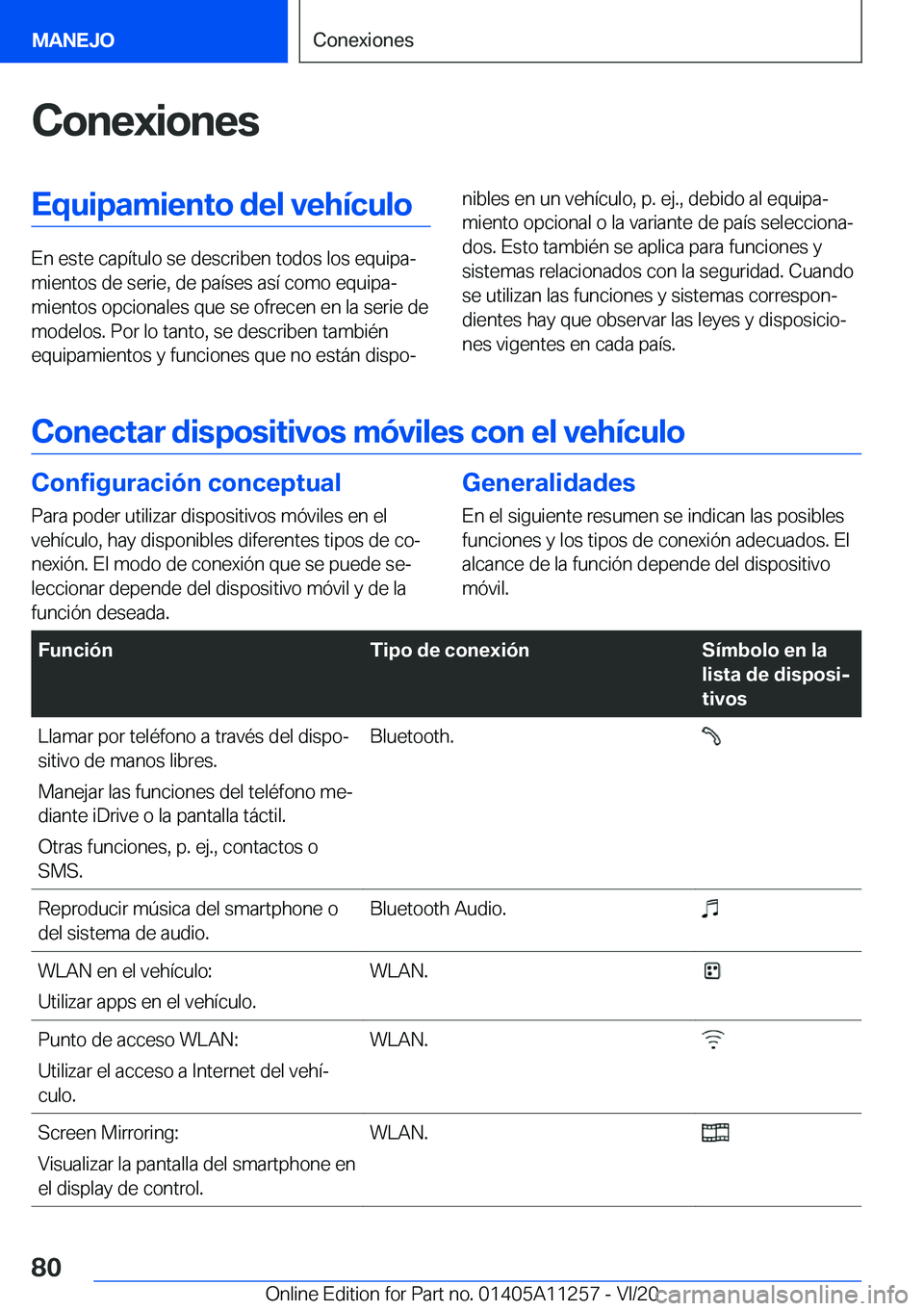 BMW 4 SERIES COUPE 2021  Manuales de Empleo (in Spanish) �C�o�n�e�x�i�o�n�e�s�E�q�u�i�p�a�m�i�e�n�t�o��d�e�l��v�e�h�