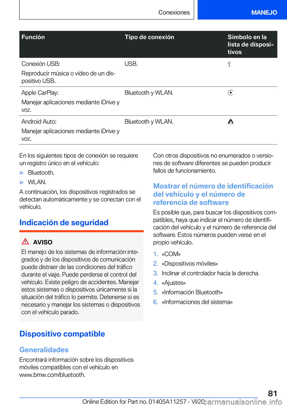BMW 4 SERIES COUPE 2021  Manuales de Empleo (in Spanish) �F�u�n�c�i�