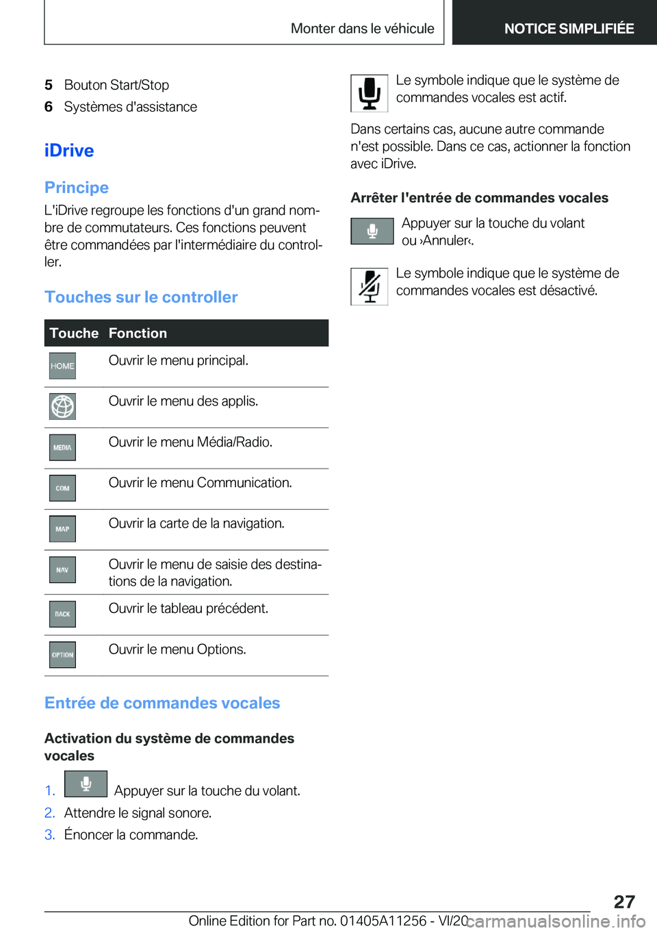 BMW 4 SERIES COUPE 2021  Notices Demploi (in French) �5�B�o�u�t�o�n��S�t�a�r�t�/�S�t�o�p�6�S�y�s�t�è�m�e�s��d�'�a�s�s�i�s�t�a�n�c�e
�i�D�r�i�v�e
�P�r�i�n�c�i�p�e �L�'�i�D�r�i�v�e��r�e�g�r�o�u�p�e��l�e�s��f�o�n�c�t�i�o�n�s��d�'�u�n��g