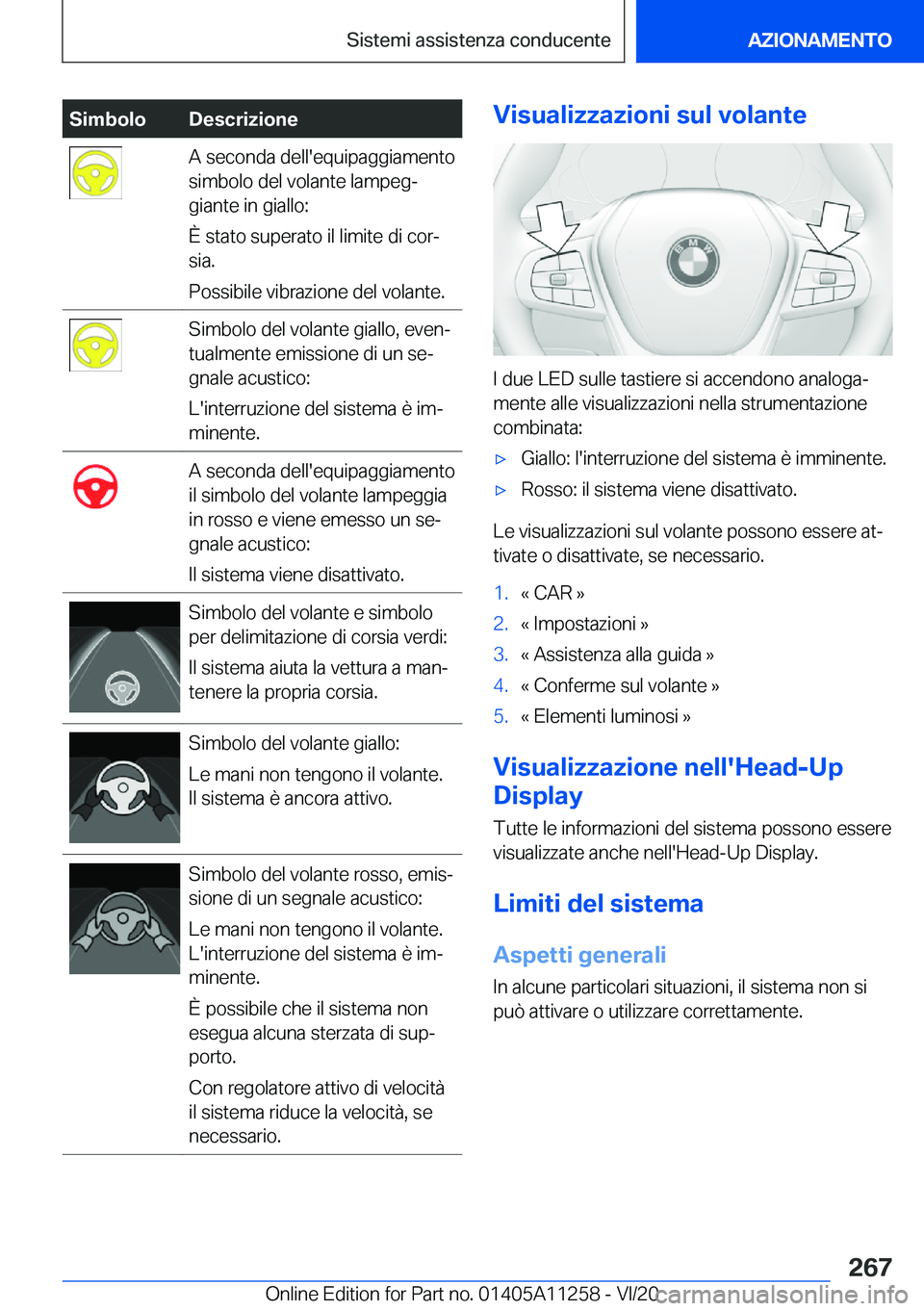 BMW 4 SERIES COUPE 2021  Libretti Di Uso E manutenzione (in Italian) �S�i�m�b�o�l�o�D�e�s�c�r�i�z�i�o�n�e�A��s�e�c�o�n�d�a��d�e�l�l�'�e�q�u�i�p�a�g�g�i�a�m�e�n�t�o
�s�i�m�b�o�l�o��d�e�l��v�o�l�a�n�t�e��l�a�m�p�e�gª
�g�i�a�n�t�e��i�n��g�i�a�l�l�o�:
�