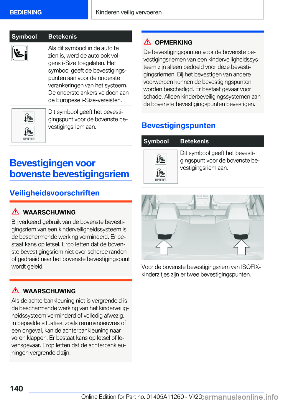 BMW 4 SERIES COUPE 2021  Instructieboekjes (in Dutch) �S�y�m�b�o�o�l�B�e�t�e�k�e�n�i�s�A�l�s��d�i�t��s�y�m�b�o�o�l��i�n��d�e��a�u�t�o��t�e
�z�i�e�n��i�s�,��w�e�r�d��d�e��a�u�t�o��o�o�k��v�o�lj
�g�e�n�s��i�-�S�i�z�e��t�o�e�g�e�l�a�t�e�n�.�