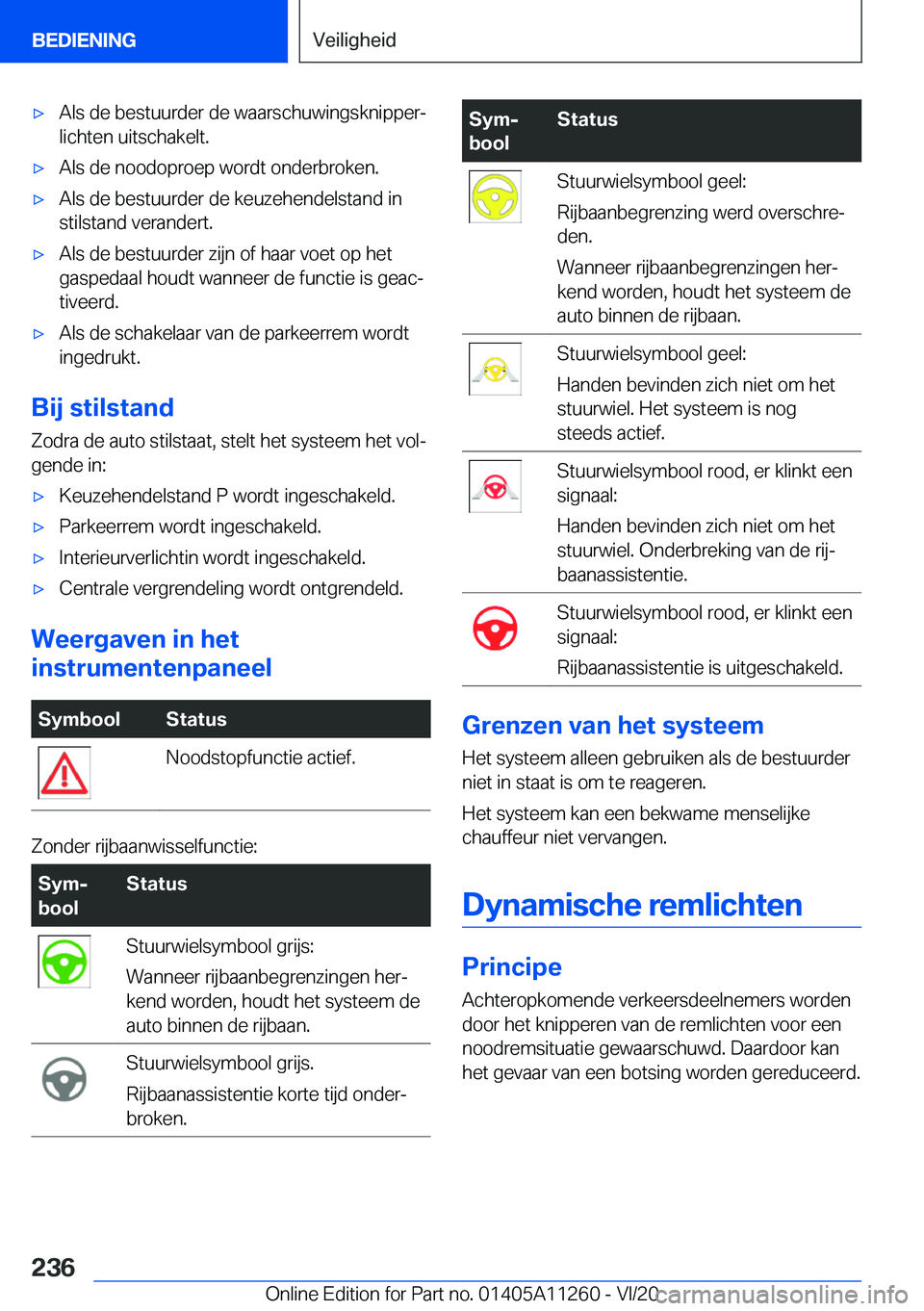 BMW 4 SERIES COUPE 2021  Instructieboekjes (in Dutch) 'x�A�l�s��d�e��b�e�s�t�u�u�r�d�e�r��d�e��w�a�a�r�s�c�h�u�w�i�n�g�s�k�n�i�p�p�e�rj�l�i�c�h�t�e�n��u�i�t�s�c�h�a�k�e�l�t�.'x�A�l�s��d�e��n�o�o�d�o�p�r�o�e�p��w�o�r�d�t��o�n�d�e�r�b�r�o