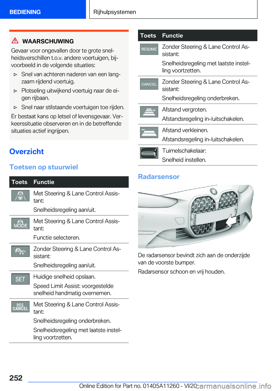 BMW 4 SERIES COUPE 2021  Instructieboekjes (in Dutch) �W�A�A�R�S�C�H�U�W�I�N�G
�G�e�v�a�a�r��v�o�o�r��o�n�g�e�v�a�l�l�e�n��d�o�o�r��t�e��g�r�o�t�e��s�n�e�lj
�h�e�i�d�s�v�e�r�s�c�h�i�l�l�e�n��t�.�o�.�v�.��a�n�d�e�r�e��v�o�e�r�t�u�i�g�e�n�,��b�i
