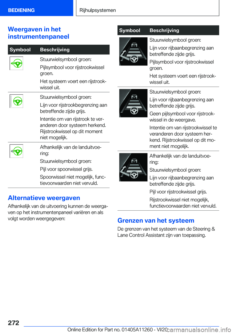 BMW 4 SERIES COUPE 2021  Instructieboekjes (in Dutch) �W�e�e�r�g�a�v�e�n��i�n��h�e�t
�i�n�s�t�r�u�m�e�n�t�e�n�p�a�n�e�e�l�S�y�m�b�o�o�l�B�e�s�c�h�r�i�j�v�i�n�g�S�t�u�u�r�w�i�e�l�s�y�m�b�o�o�l��g�r�o�e�n�:
�P�i�j�l�s�y�m�b�o�o�l��v�o�o�r��r�i�j�s�t�r