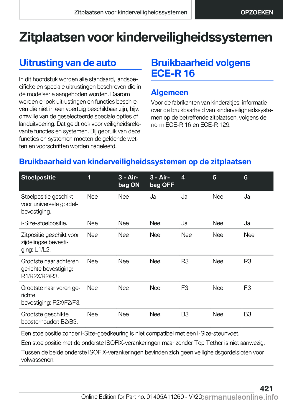 BMW 4 SERIES COUPE 2021  Instructieboekjes (in Dutch) �Z�i�t�p�l�a�a�t�s�e�n��v�o�o�r��k�i�n�d�e�r�v�e�i�l�i�g�h�e�i�d�s�s�y�s�t�e�m�e�n�U�i�t�r�u�s�t�i�n�g��v�a�n��d�e��a�u�t�o
�I�n��d�i�t��h�o�o�f�d�s�t�u�k��w�o�r�d�e�n��a�l�l�e��s�t�a�n�d�a�