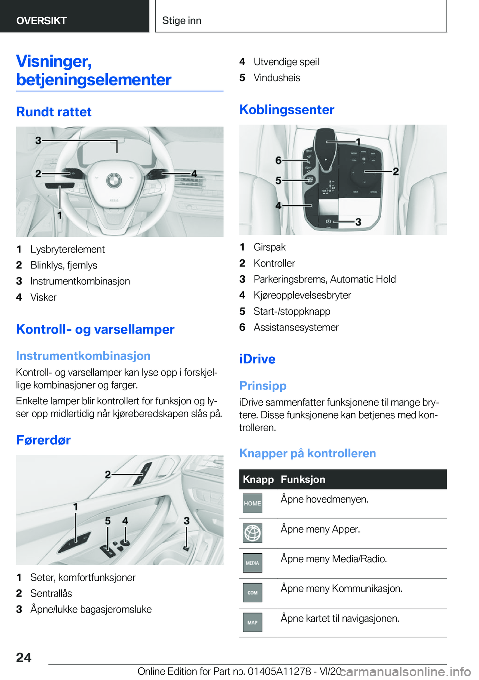BMW 4 SERIES COUPE 2021  InstruksjonsbØker (in Norwegian) �V�i�s�n�i�n�g�e�r�,
�b�e�t�j�e�n�i�n�g�s�e�l�e�m�e�n�t�e�r
�R�u�n�d�t��r�a�t�t�e�t
�1�L�y�s�b�r�y�t�e�r�e�l�e�m�e�n�t�2�B�l�i�n�k�l�y�s�,��f�j�e�r�n�l�y�s�3�I�n�s�t�r�u�m�e�n�t�k�o�m�b�i�n�a�s�j�o�